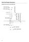  HR 1622-3 i Installation Instructions Page #75