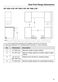  HR 1622-3 i Installation Instructions Page #82