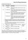  HR 1622-3 i Installation Instructions Page #84