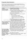 HR 1622-3 i Operating Instructions Page #113