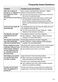  HR 1622-3 i Operating Instructions Page #114