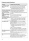 HR 1622-3 i Operating Instructions Page #115