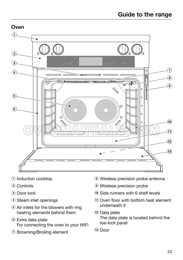 Miele HR 16223 i Range Operating Instructions