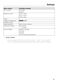  HR 1622-3 i Operating Instructions Page #62