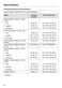  HR 1622-3 i Operating Instructions Page #85