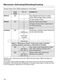  HR 1956 G Operating Instructions Page #105
