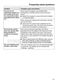  HR 1956 G Operating Instructions Page #132
