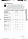 Geo BQ1VD6T131 User Manual Page #12