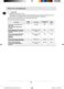 Prezio BQ2Q7G078 Installation and Operating Instructions Page #29