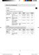 Prezio BQ2Q7G078 Installation and Operating Instructions Page #32