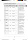 Prezio BQ2Q7G078 Installation and Operating Instructions Page #34
