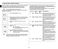  CE1031L Owner's Instructions and Cooking Guide Page #11