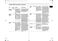  CE1041DFB Owner's Instructions and Cooking Guide Page #16