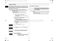  CE1041DFB Owner's Instructions and Cooking Guide Page #20