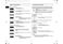 CE1041DFB Owner's Instructions and Cooking Guide Page #3