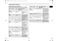  CE1041DFB Owner's Instructions and Cooking Guide Page #35