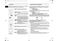  CE1041DFB Owner's Instructions and Cooking Guide Page #5