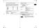  CE1041DFB Owner's Instructions and Cooking Guide Page #10