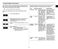 CE104VD Owner's Instructions and Cooking Guide Page #14