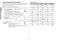  CE108MDF-M Owner's Instructions & Cooking Guide Page #17