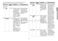  CE108MDF-M Owner's Instructions & Cooking Guide Page #18