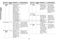  CE108MDF-M Owner's Instructions & Cooking Guide Page #23
