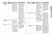  CE108MDF-M Owner's Instructions & Cooking Guide Page #24