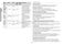  CE108MDF-M Owner's Instructions & Cooking Guide Page #45
