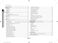  CE73JD Owner's Instructions & Cooking Guide Page #3