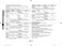  CE73JD Owner's Instructions & Cooking Guide Page #41