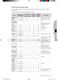 FLEX FE710DRS User Manual Page #48