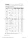  FX710BGS User Manual Page #37