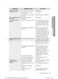  FX710BGS User Manual Page #74