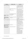  FX710BGS User Manual Page #75