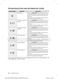  FX710BGS User Manual Page #77