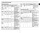  M1630N Owner's Instructions and Cooking Guide Page #18