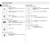  M1630N Owner's Instructions and Cooking Guide Page #3
