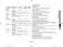  MC28H5013AK Instructions & Cooking Guide Page #36