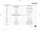  MC28H5013AK Instructions & Cooking Guide Page #39