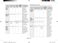  MC32F604TCT Owner's Instructions & Cooking Guide Page #33