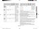  MC32F604TCT Owner's Instructions & Cooking Guide Page #36