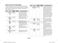  MC32F606TCT Owner's Instructions & Cooking Guide Page #23