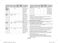  MC32F606TCT Owner's Instructions & Cooking Guide Page #37