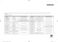  MC35R8088LC User Manual Page #45