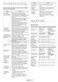  ME21H706MQG User Manual Page #25
