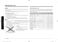  NE58R9431SG User Manual Page #31