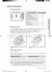  NE594R0ABSR User Manual Page #28