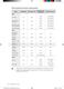  NE594R0ABSR User Manual Page #33