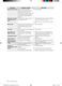  NE594R0ABSR User Manual Page #59
