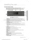  NE597N0PBSR User Manual Page #36